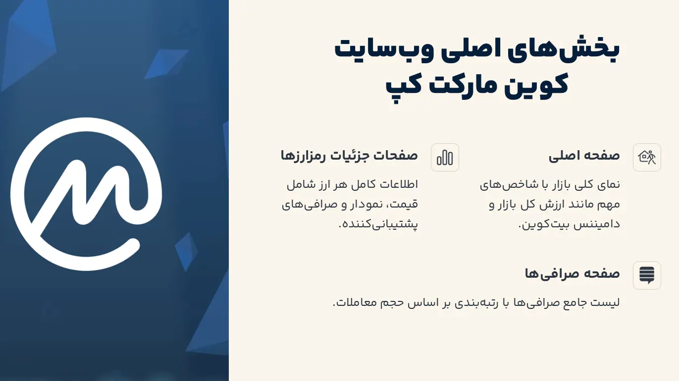 بخش های مختلف کوین مارکت کپ