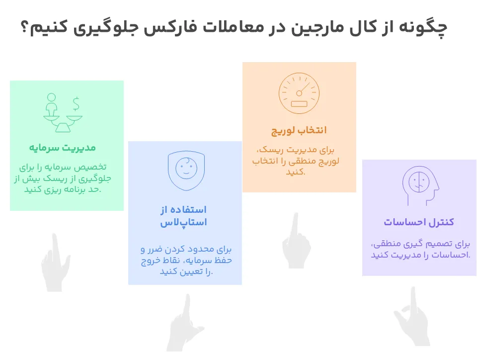 چگونه از کال مارجین جلوگیری کنیم؟