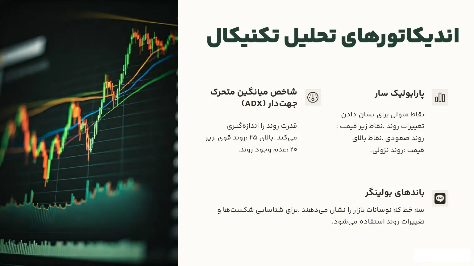 اندیکاتورهای تحلیل تکنیکال