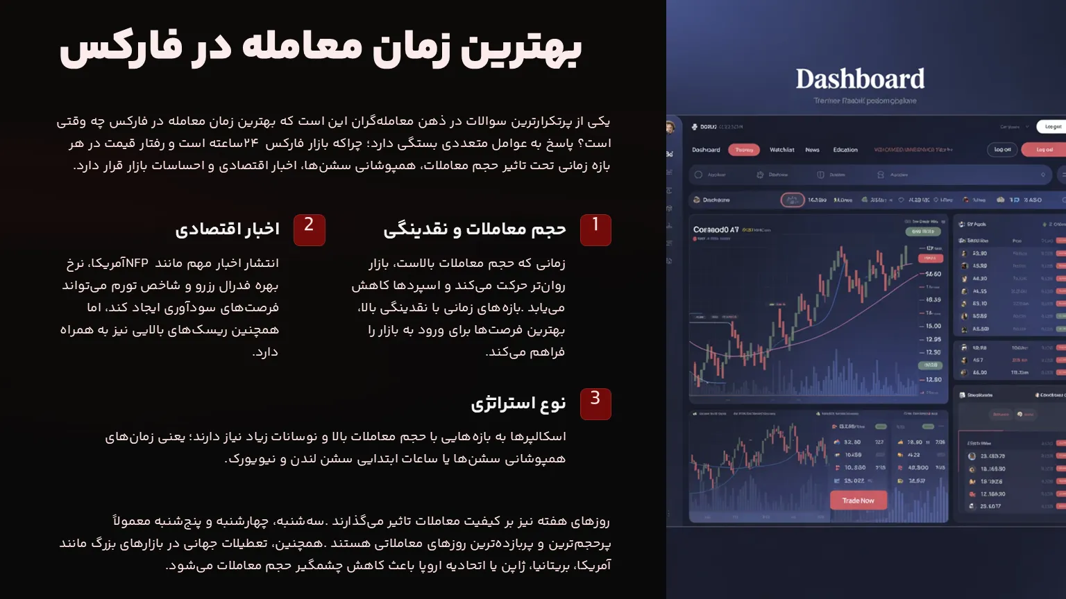 بهترین زمان معامله در فارکس