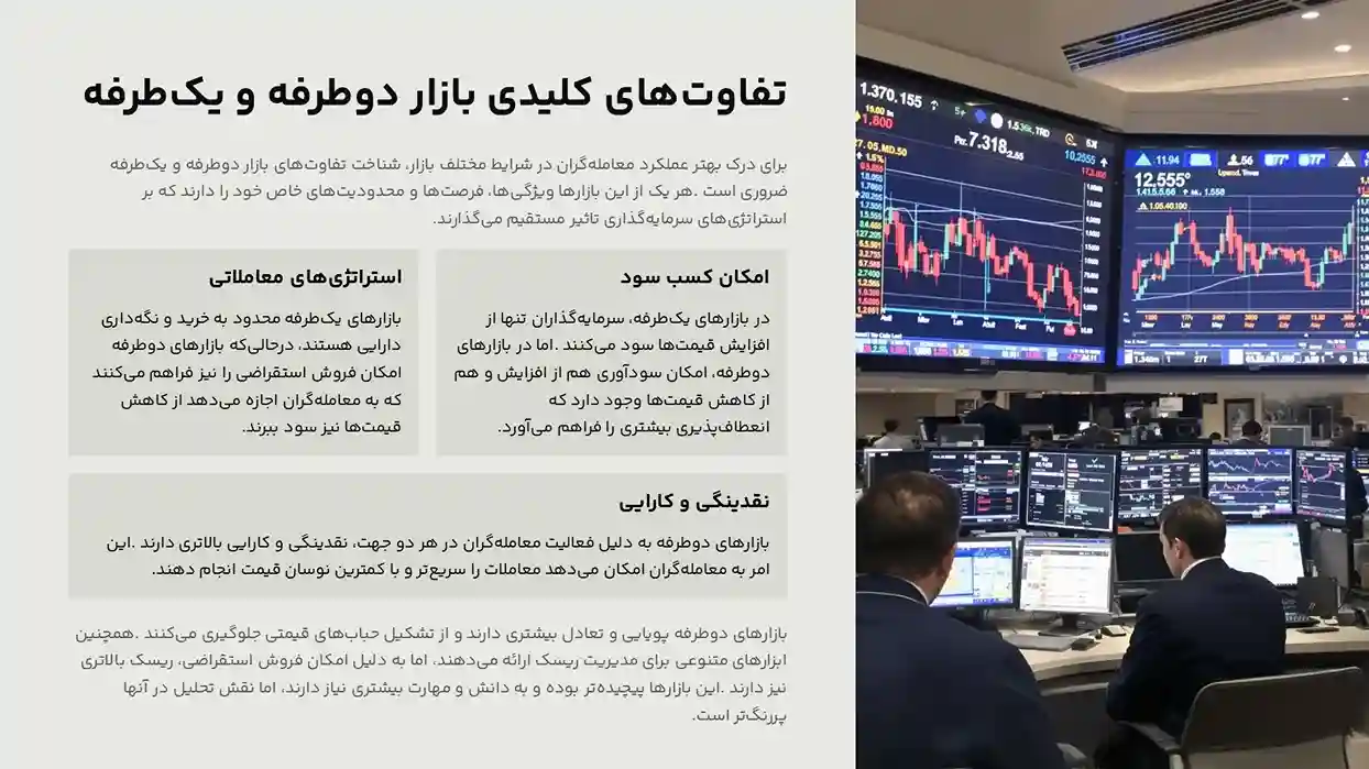اینفو تفاوت های بازار یک و دوطرفه