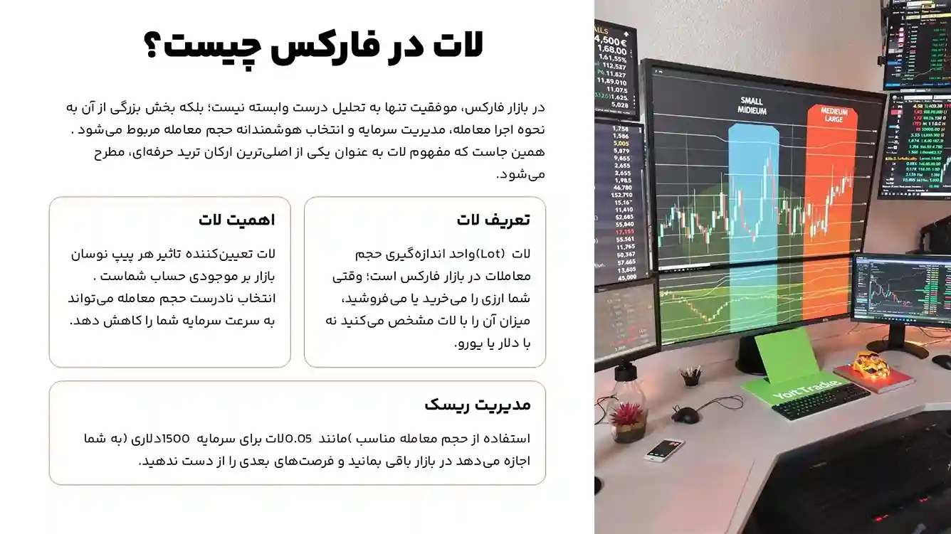 لات در فارکس چیست؟