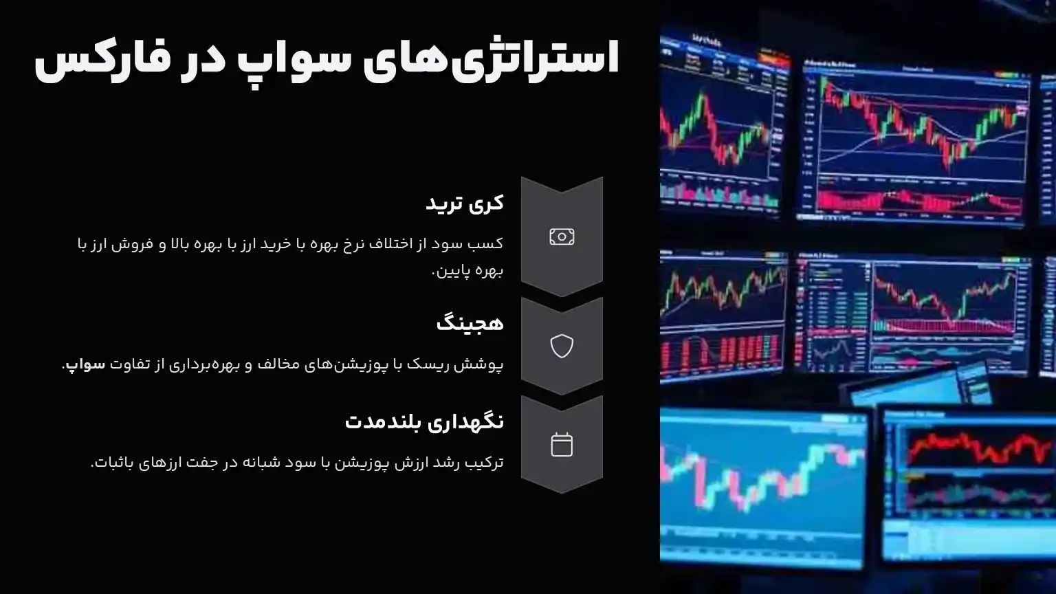 استراتژی های سواپ تریدینگ