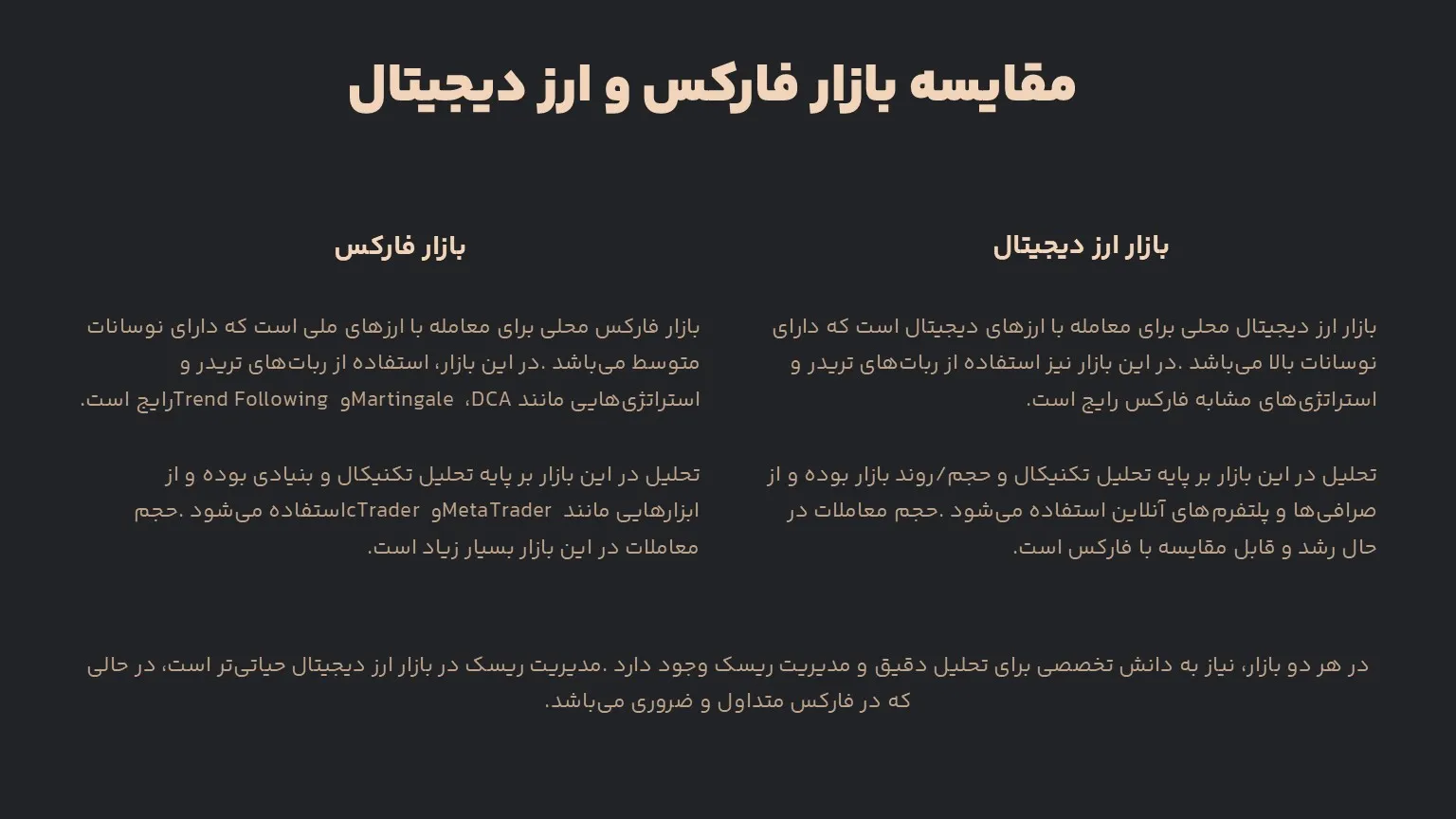 اینفو تفاوت فارکس و ارز دیجیتال