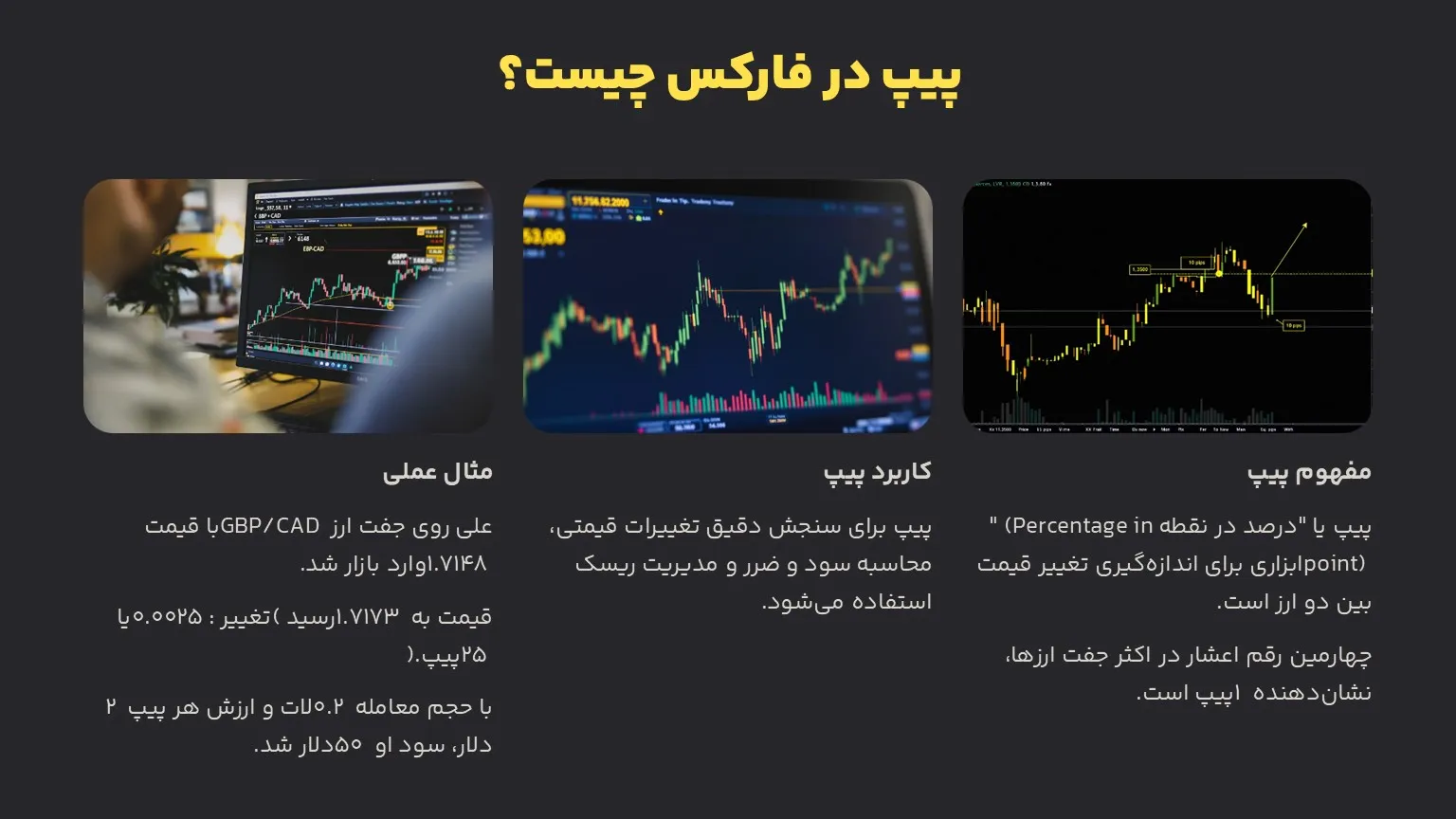 معنی پیپ در فارکس چیست؟