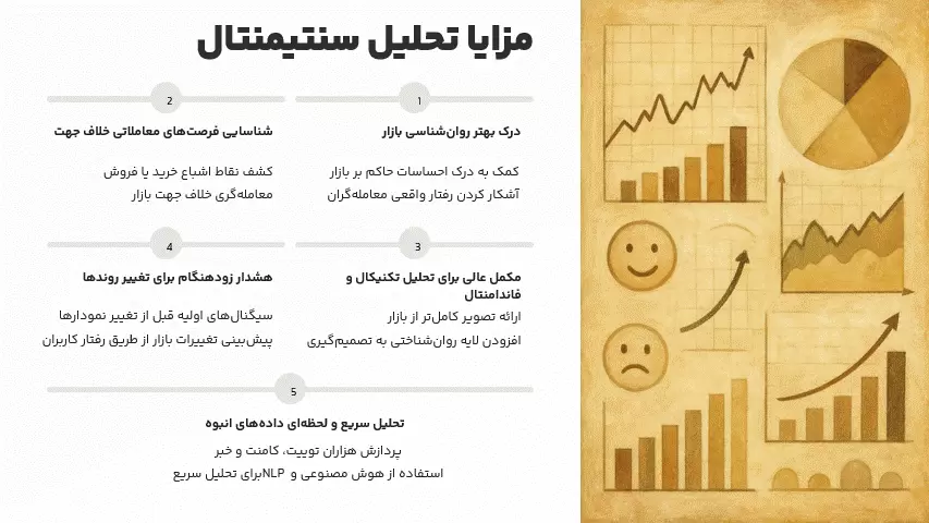 مزایای تحلیل سنتیمنتال