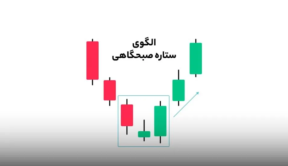 الگوی ستاره صبحگاهی