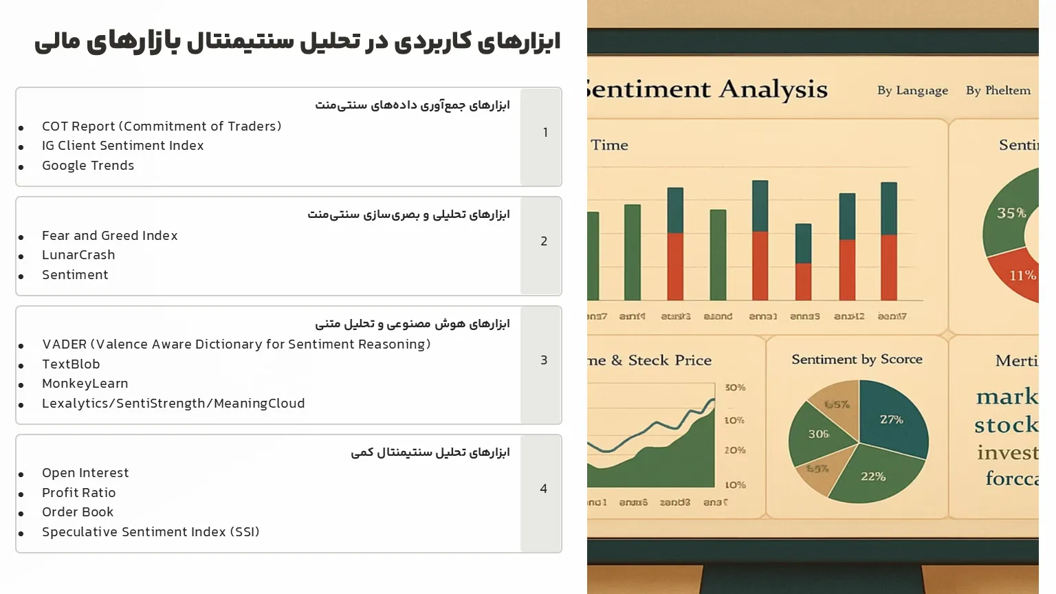 ابزارهای کاربردی در تحلیل سنتیمنتال