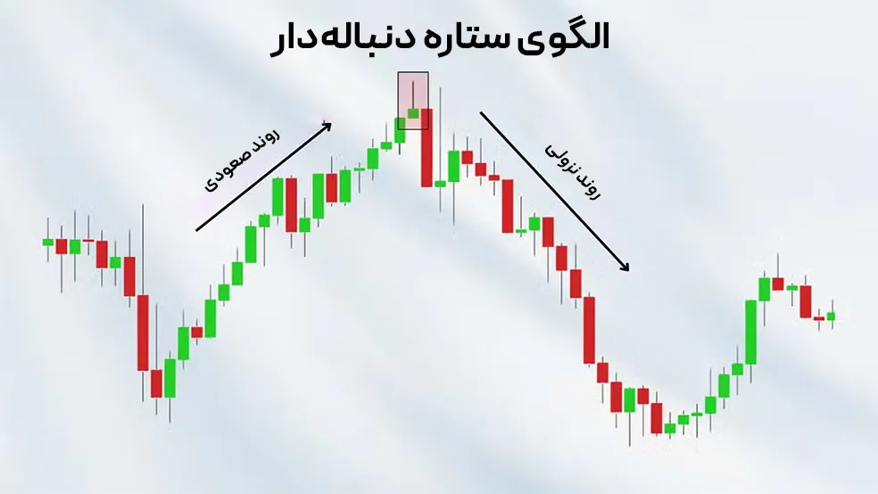 ستاره دنباله دار
