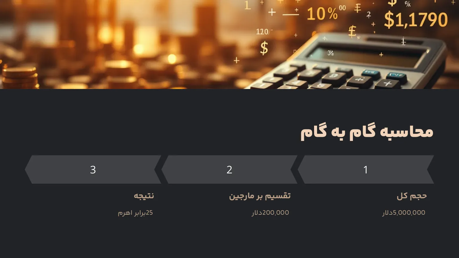 ارتباط بین لوریچ و مارجین کال