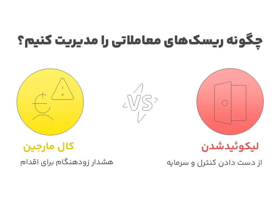 تفاوت کال مارجین و لیکوئید شدن