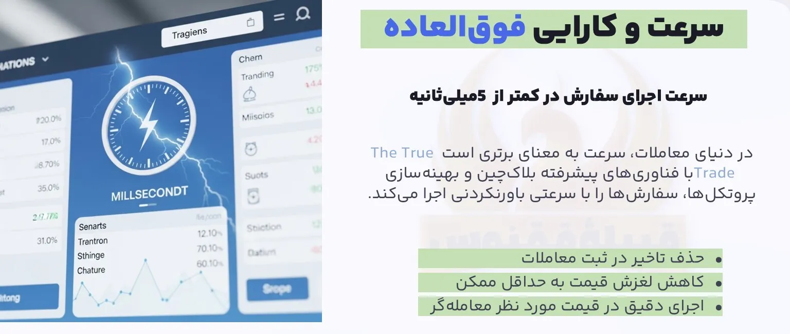 سرعت اجرا سفارش فوقالعاده بالا