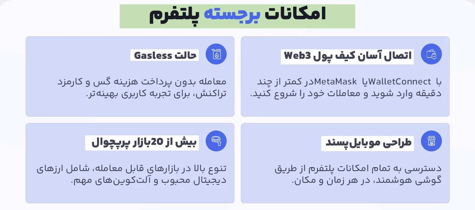امکانات برجسته پلتفرم