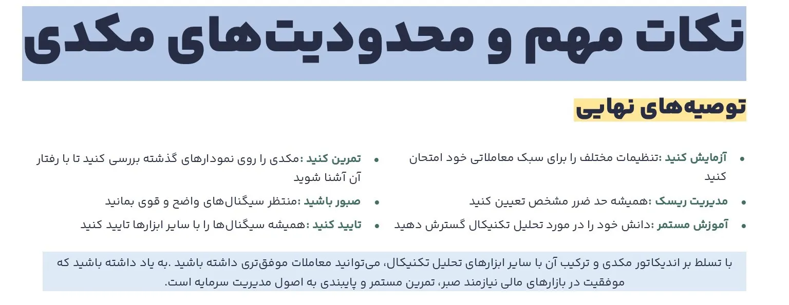 نکات مهم و محدودیتهای مکدی