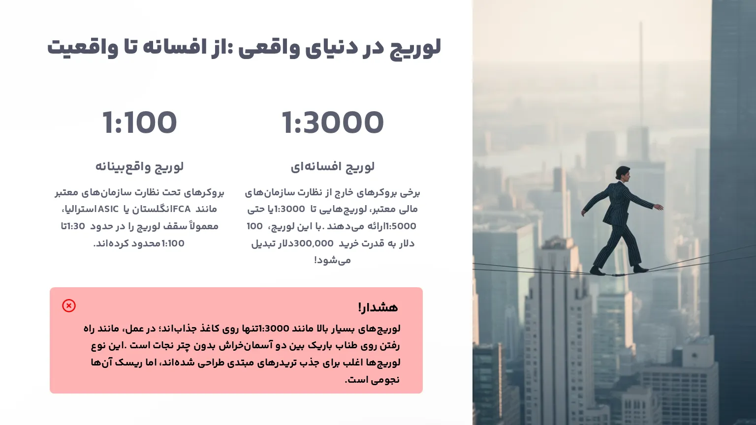 بالاتریت مقدار لوریج در بروکرها