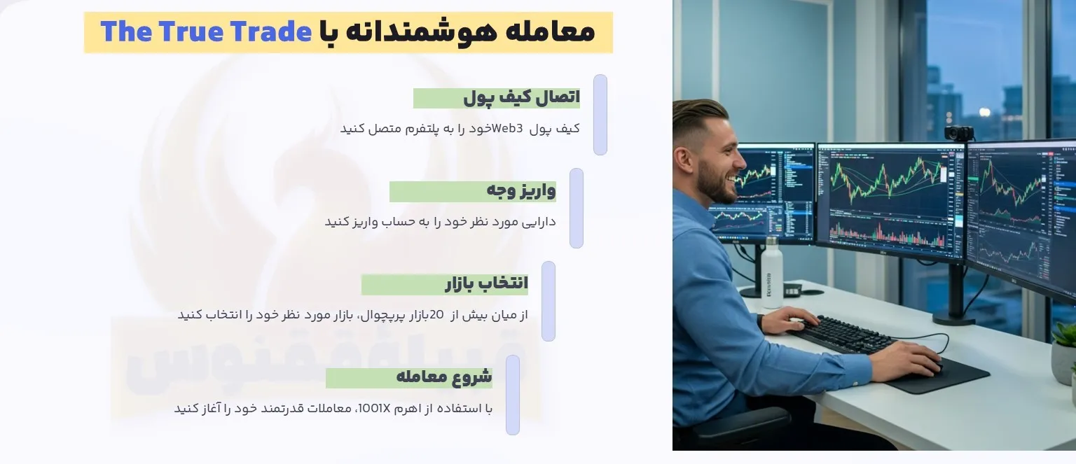 معامله هوشمندانه با The True Trade