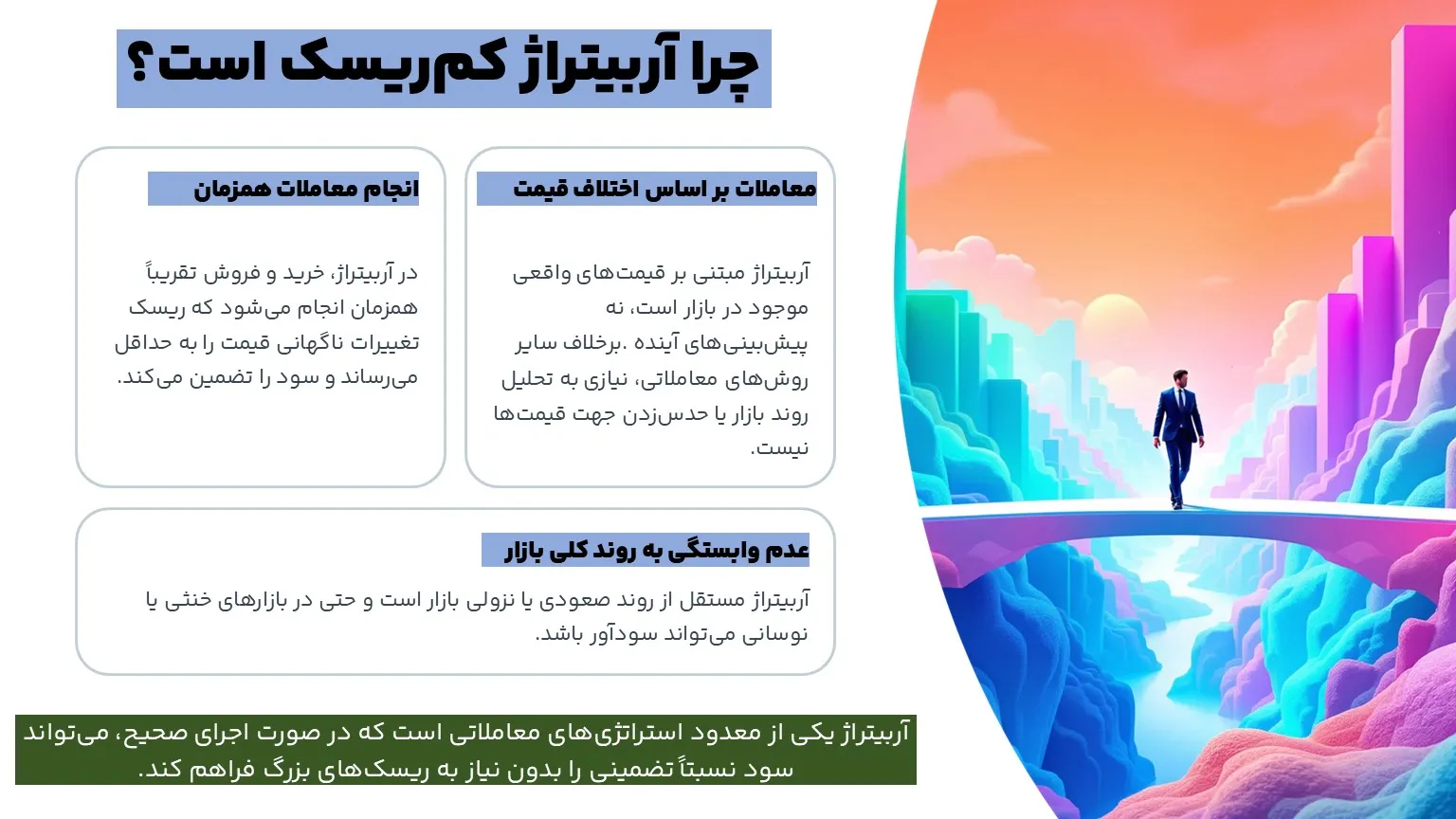 چرا آربیتراژ کمریسک است؟