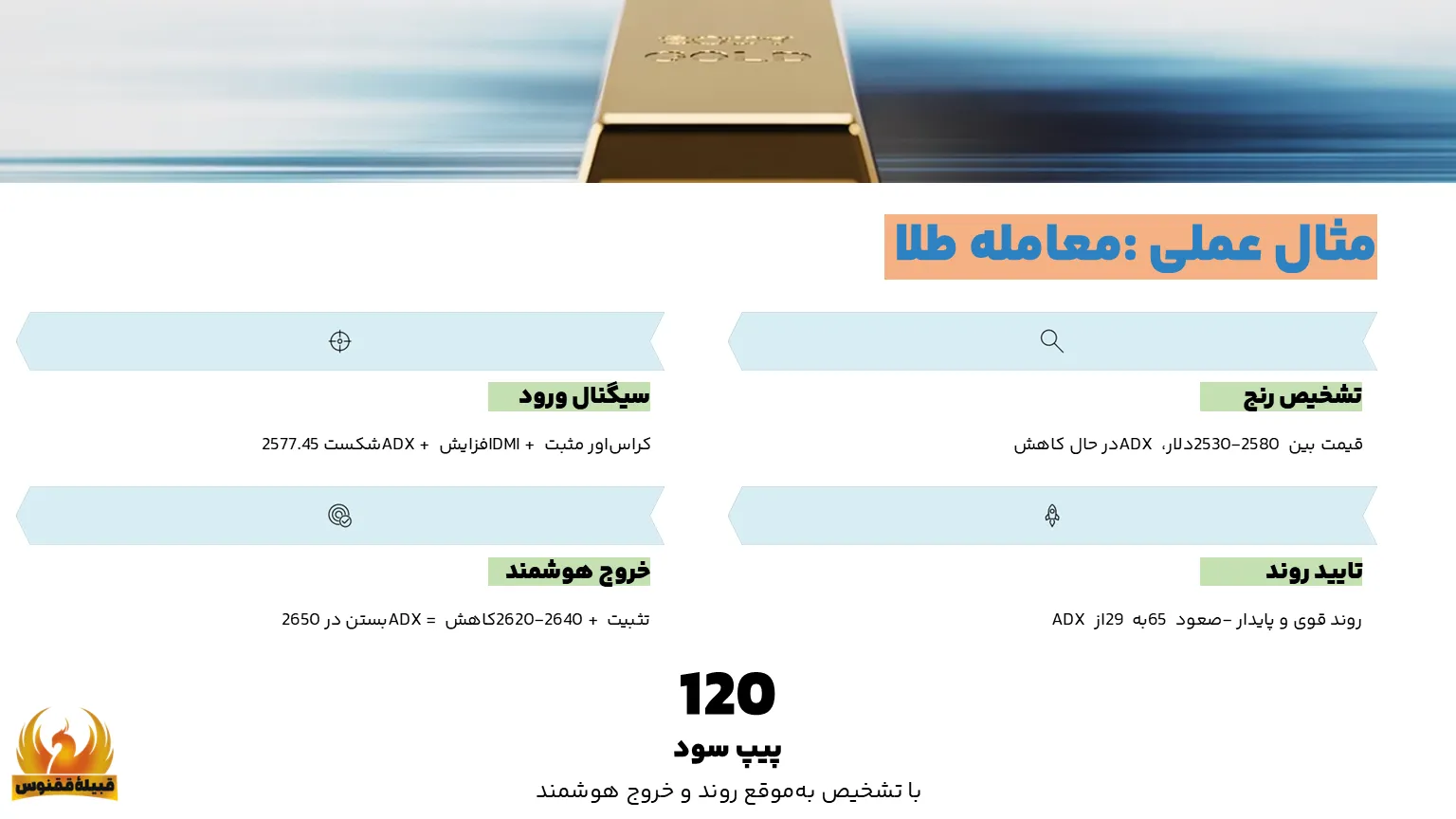 مثال کاربردی طلا