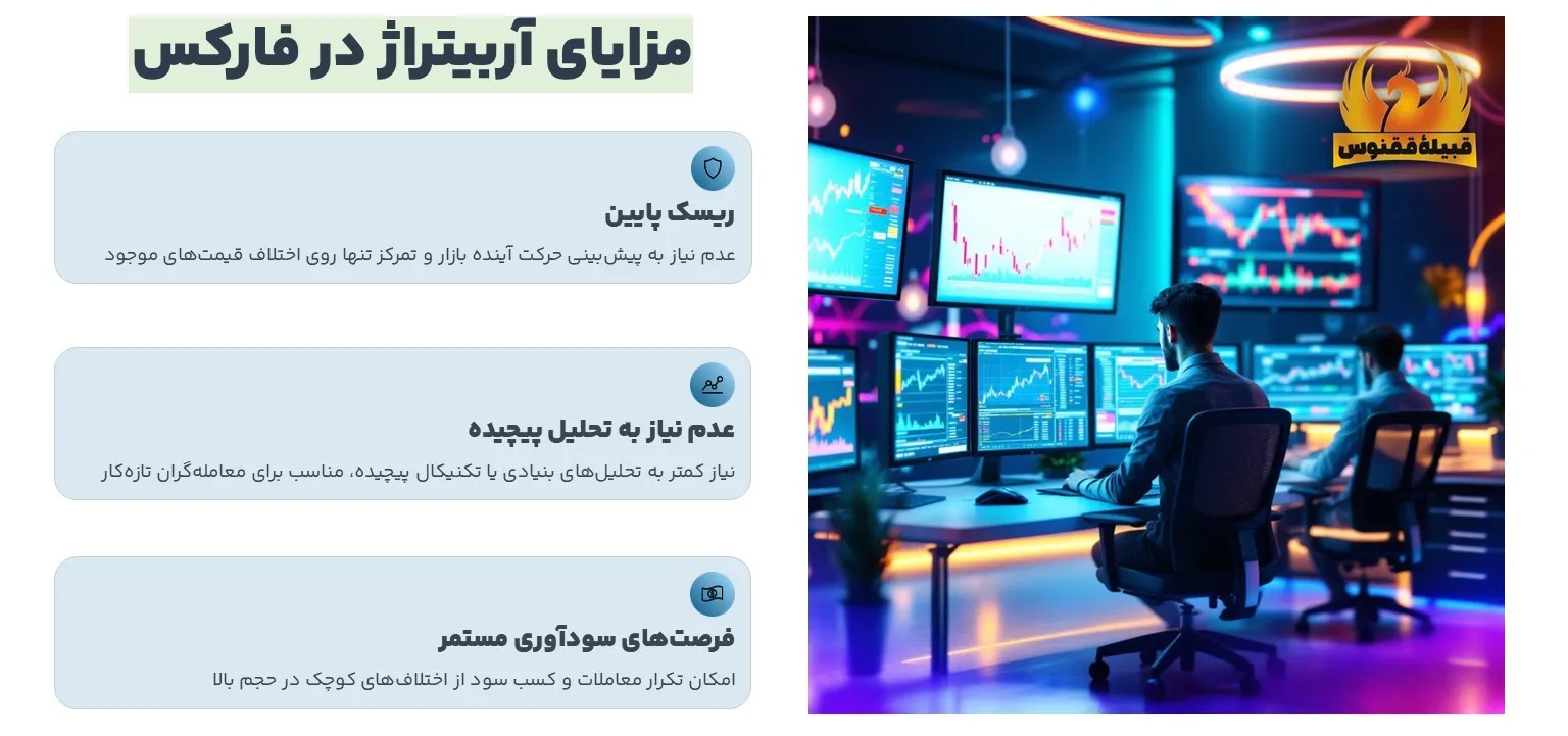 مزایای آربیتراژ