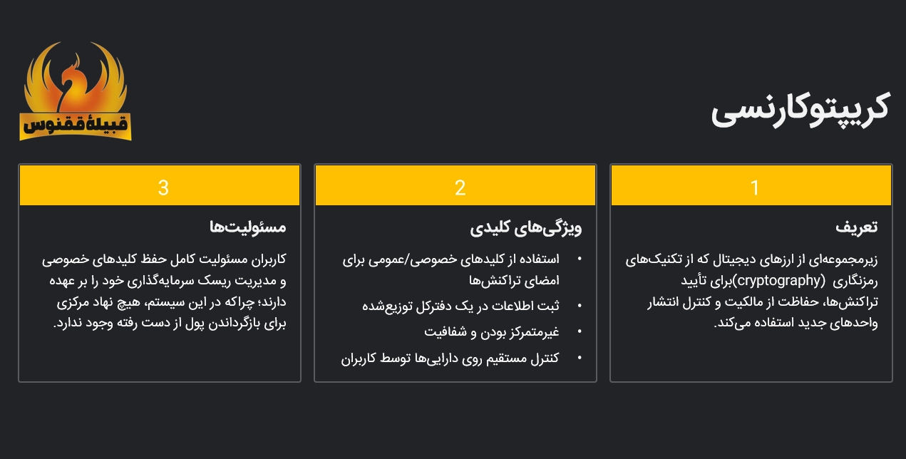 کریپتوکارنسی