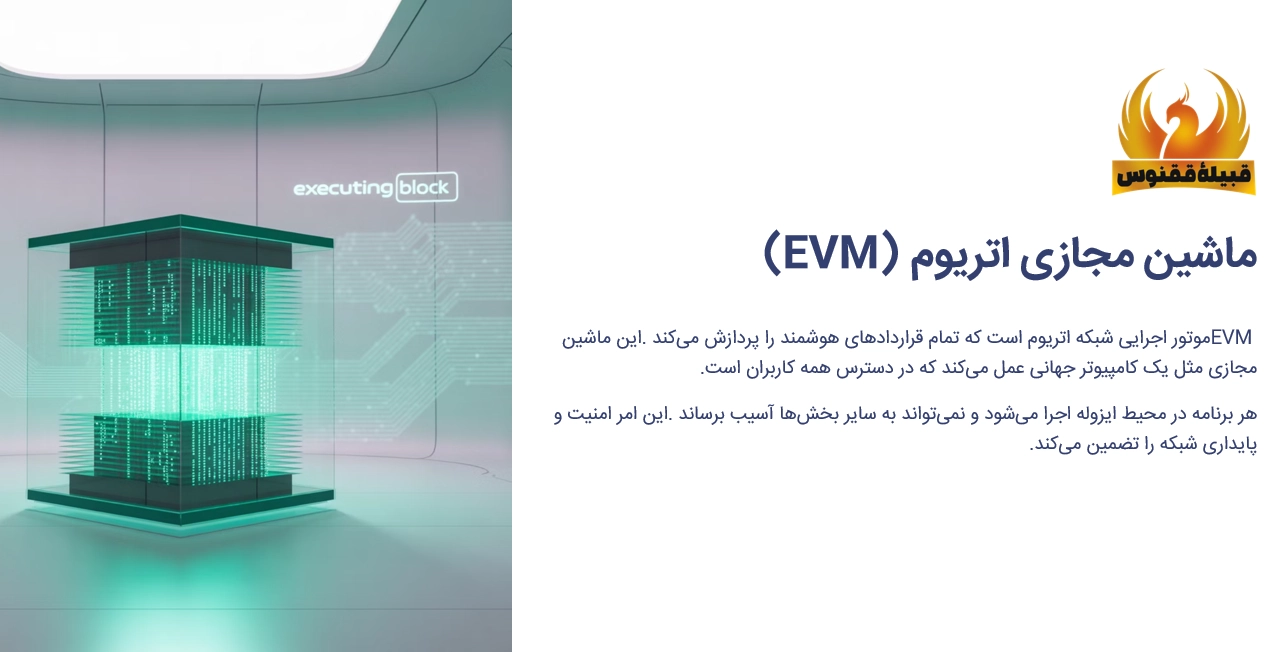 ماشین مجازی اتریوم؛ موتور اجرایی شبکه