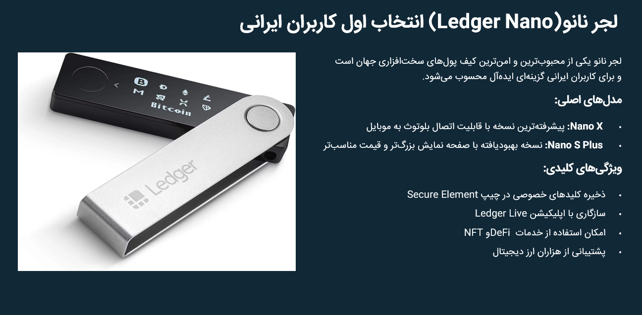 کیف پول لجر