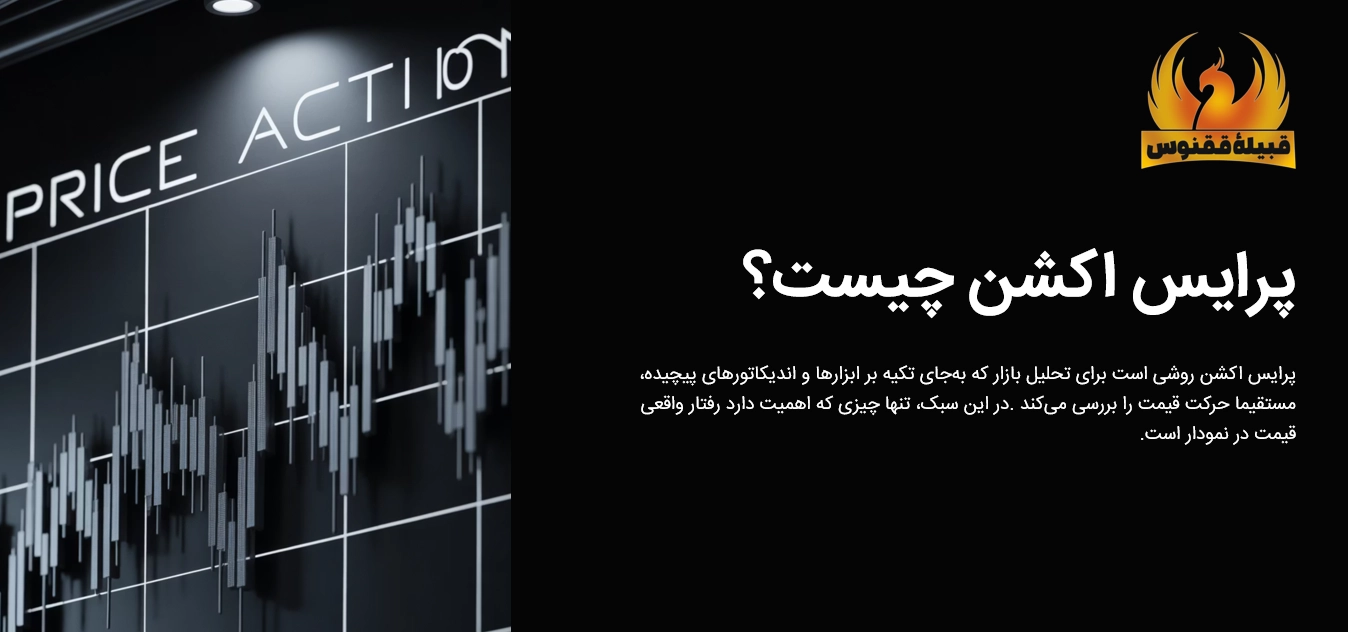 پرایس اکشن چیست؟