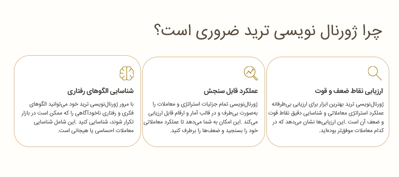 چرا ژورنال نویسی مهم است؟