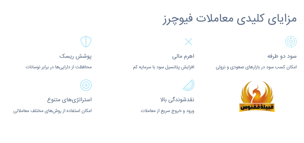 مزایا کلیدی معاملات فیوچرز