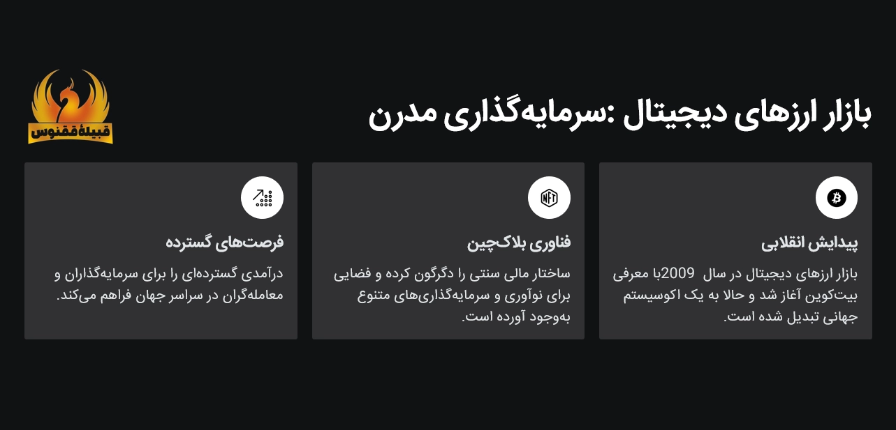 بازار های ارز دیجیتال