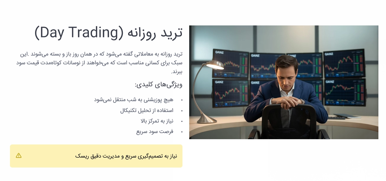 ترید روزانه