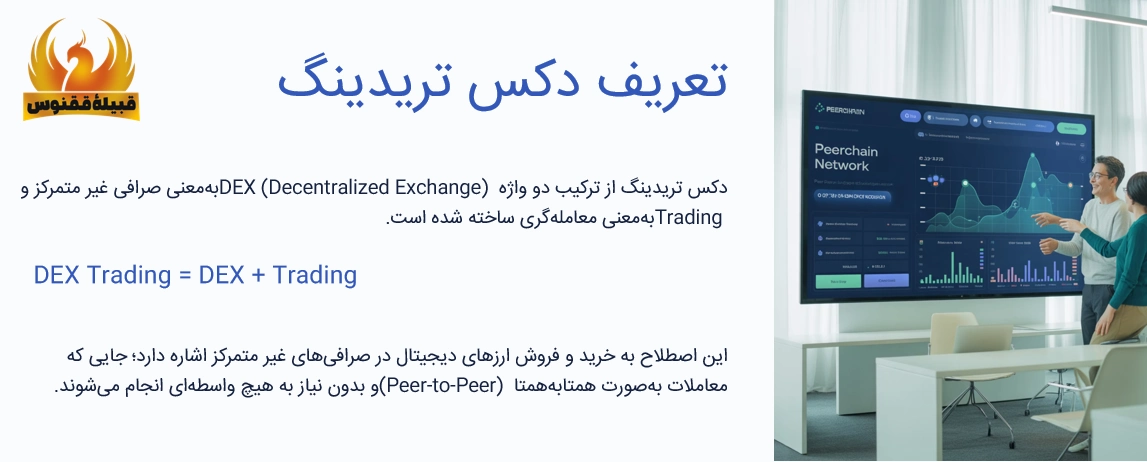 دکس تریدینگ چیست؟