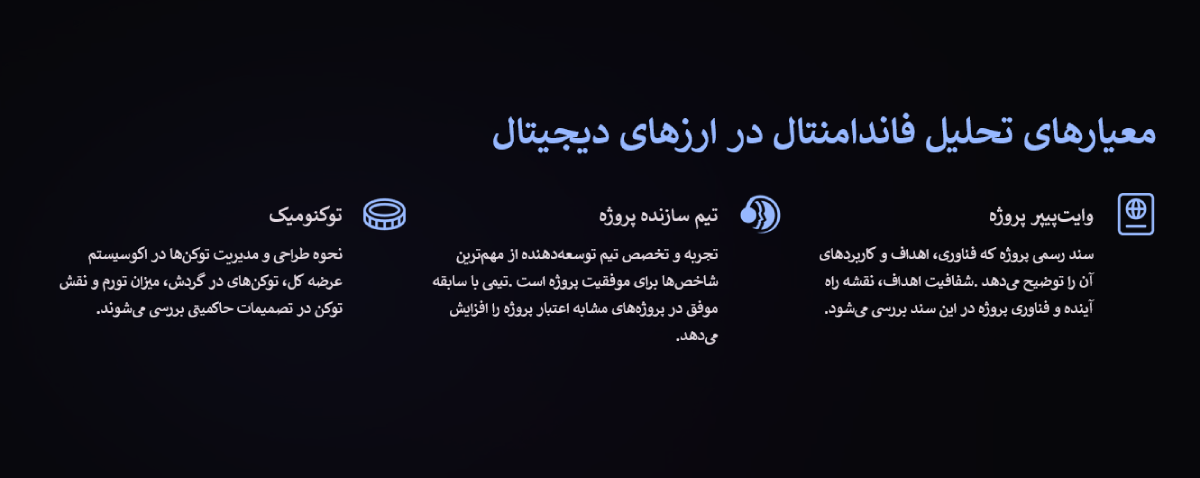 معیار های تحلیل فاندامنتال