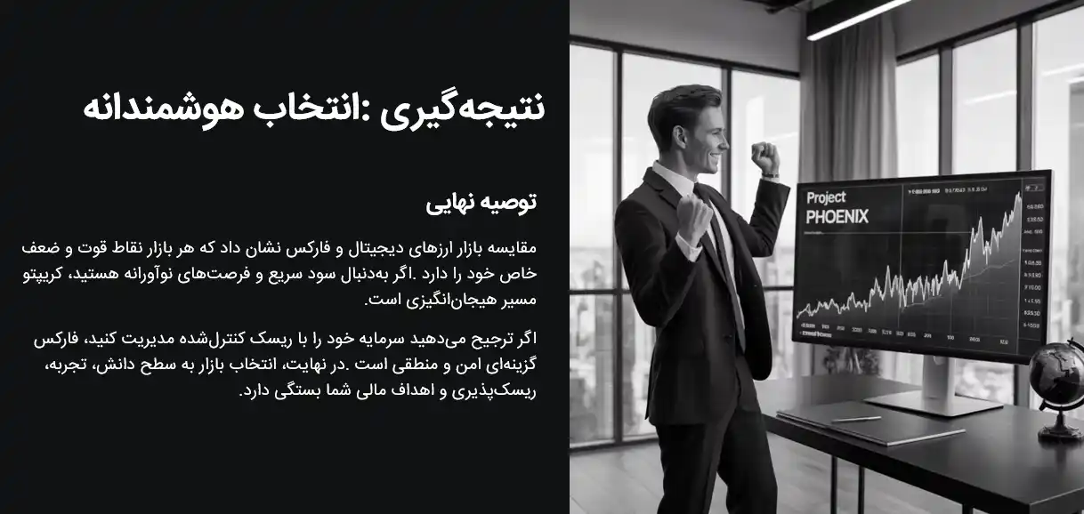 نتیجه گیری انتخاب هوشمندانه