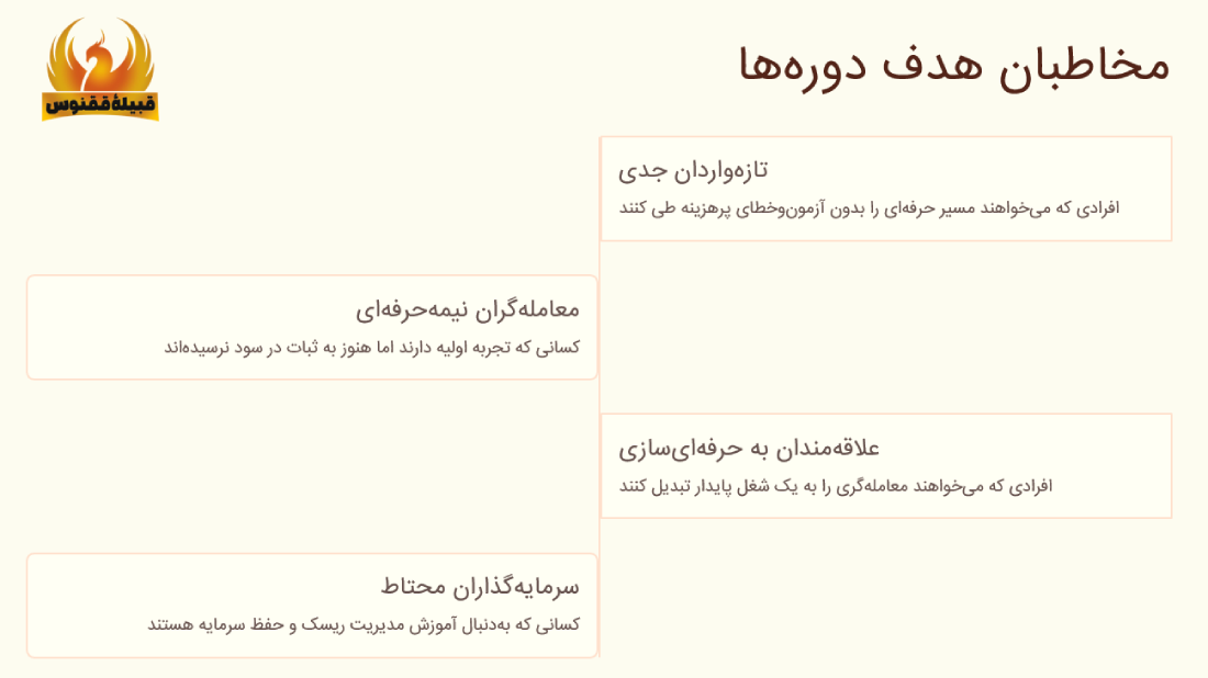 این دوره برای چه کسانی مناسب است؟