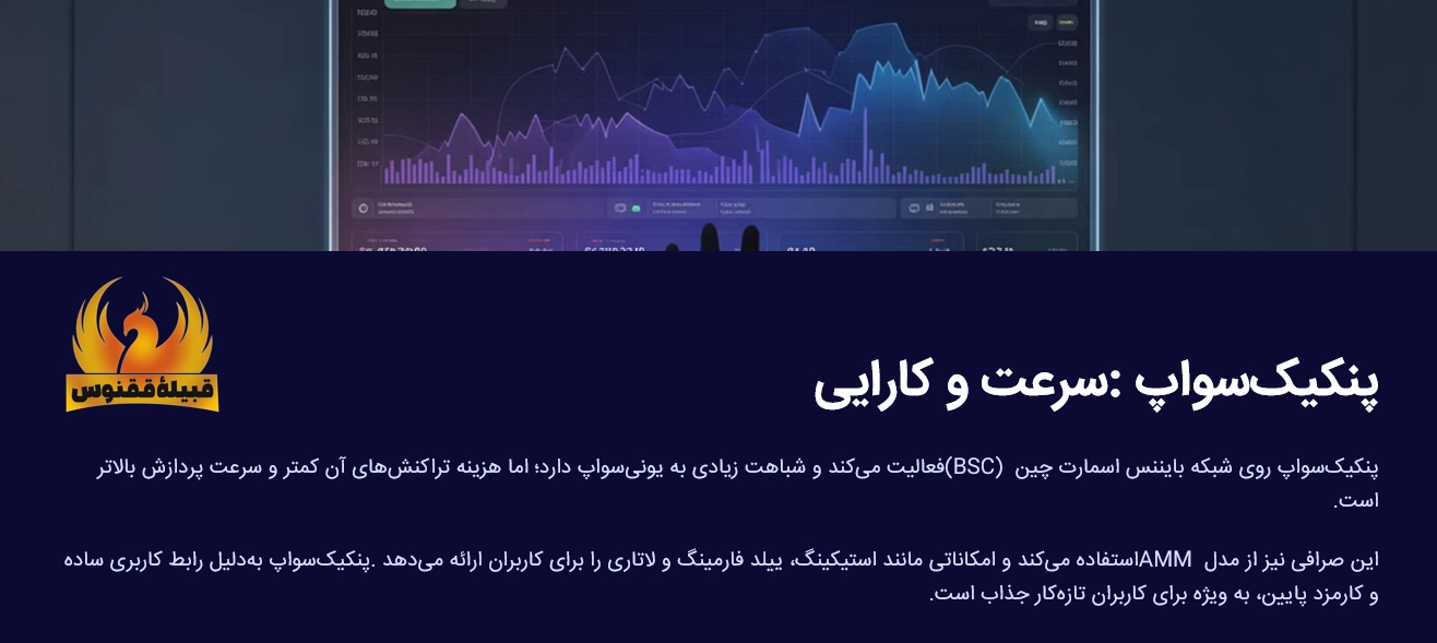 پنکیک سواپ