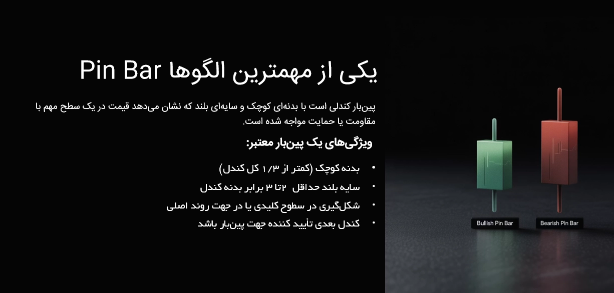 Pin bar یکی از مهمترین الگو ها