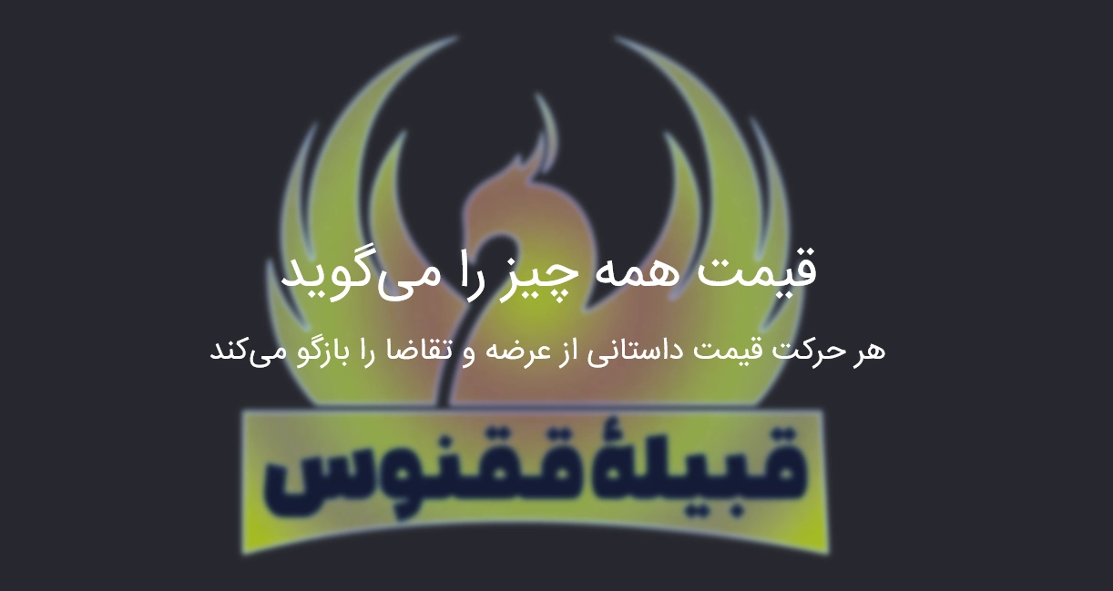 اهمیت قیمت در پرایس اکشن