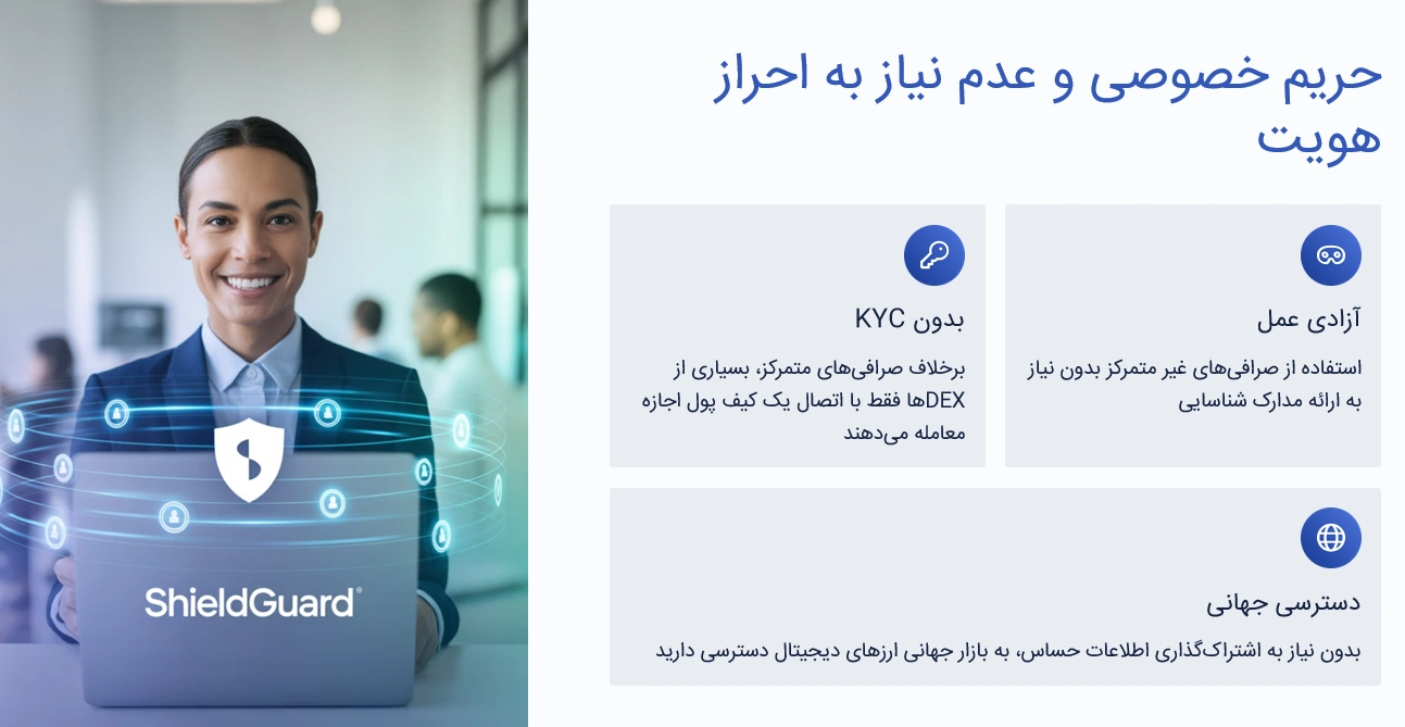 حریم خصوصی و عدم نیاز به احراز