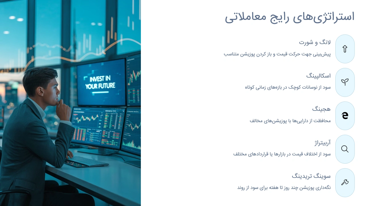 استراتژی های رایج معاملاتی