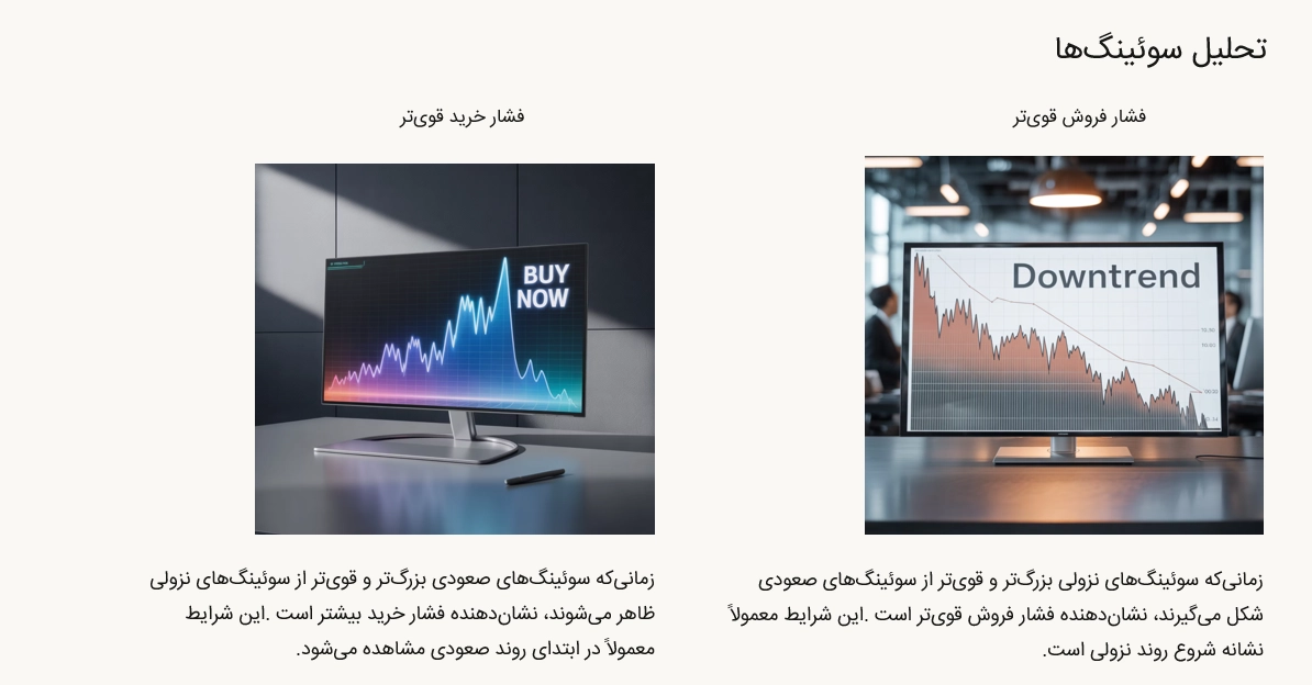 تحلیل سوئینگ ها