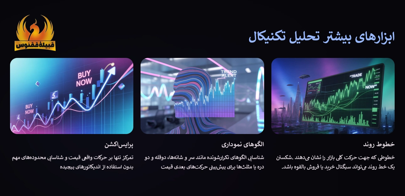 ابزارهای تحلیل تکنیکال