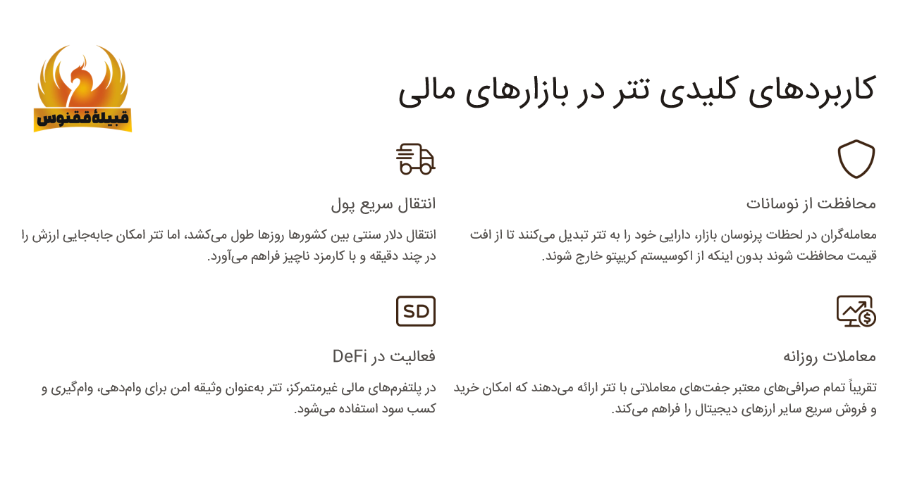 کاربرد های تتر