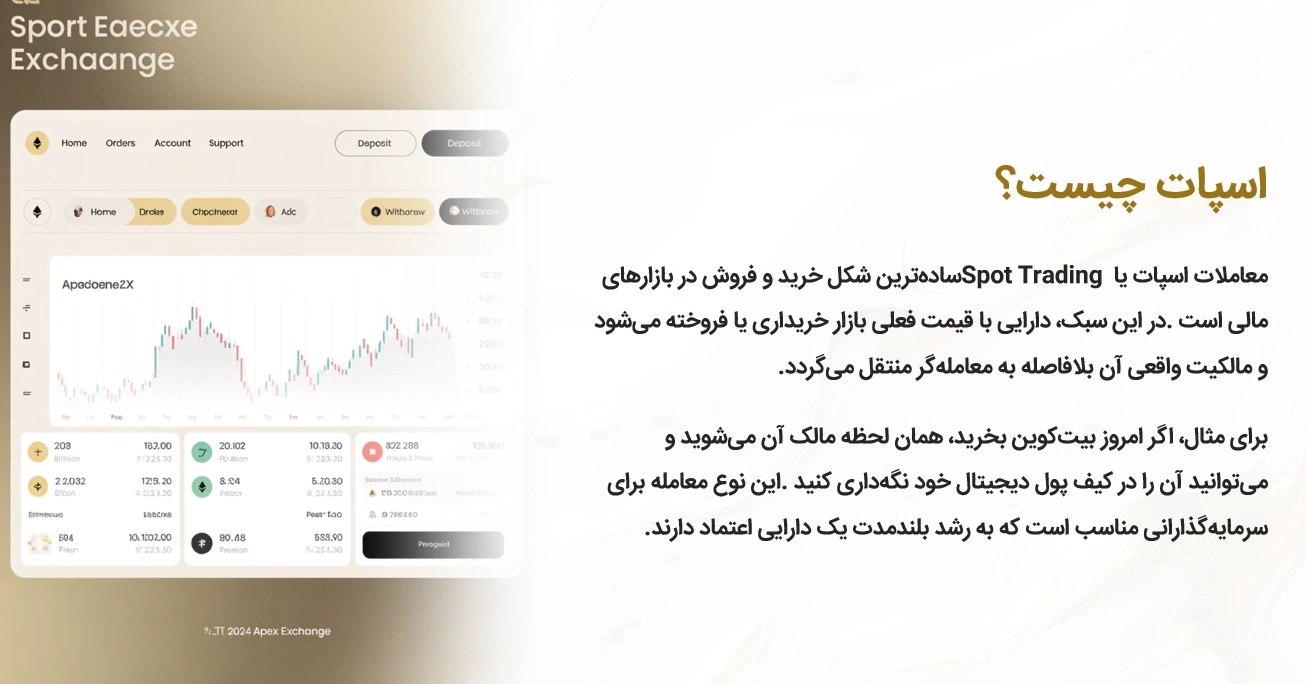 اسپات چیست؟