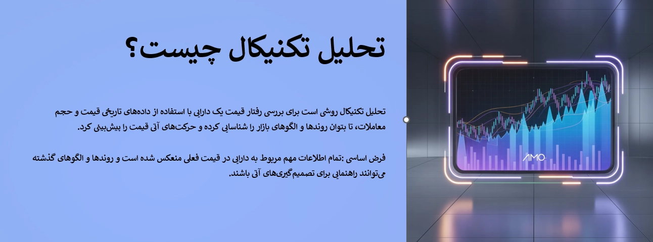 تحلیل تکنیکال چیست؟