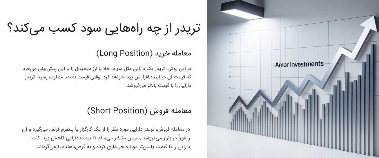 تریدر از چه راه هایی درآمد کسب می کند؟