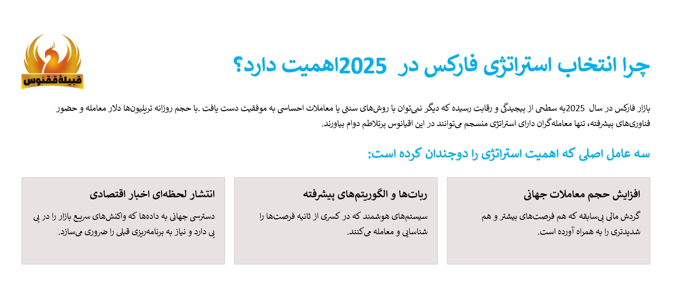 چرا انتخاب استراتژی اهمیت دارد؟