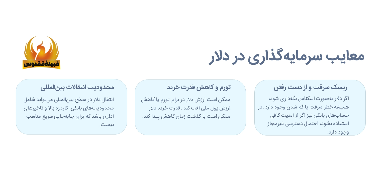 معایب سرمایه گذاری در دلار