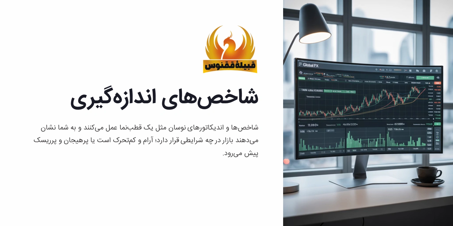 شاخصهای اندازهگیری نوسانات بازار فارکس