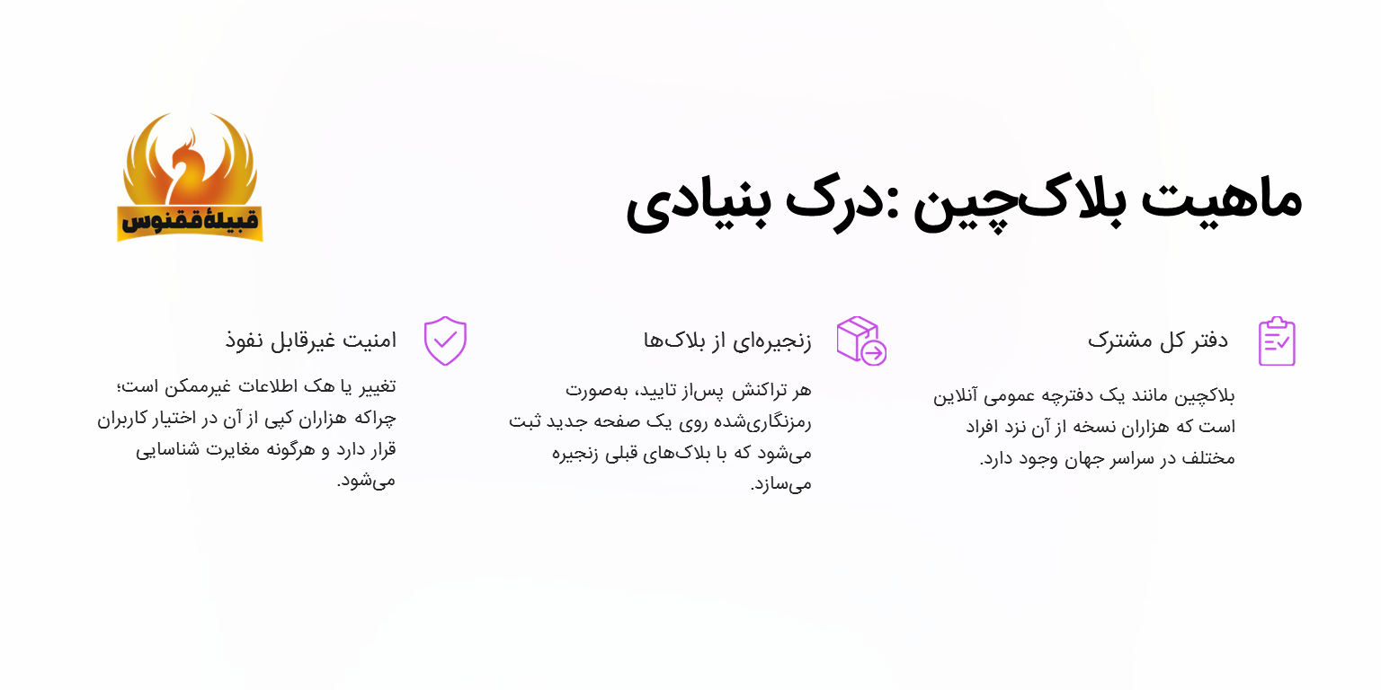 ماهیت بلاکچین